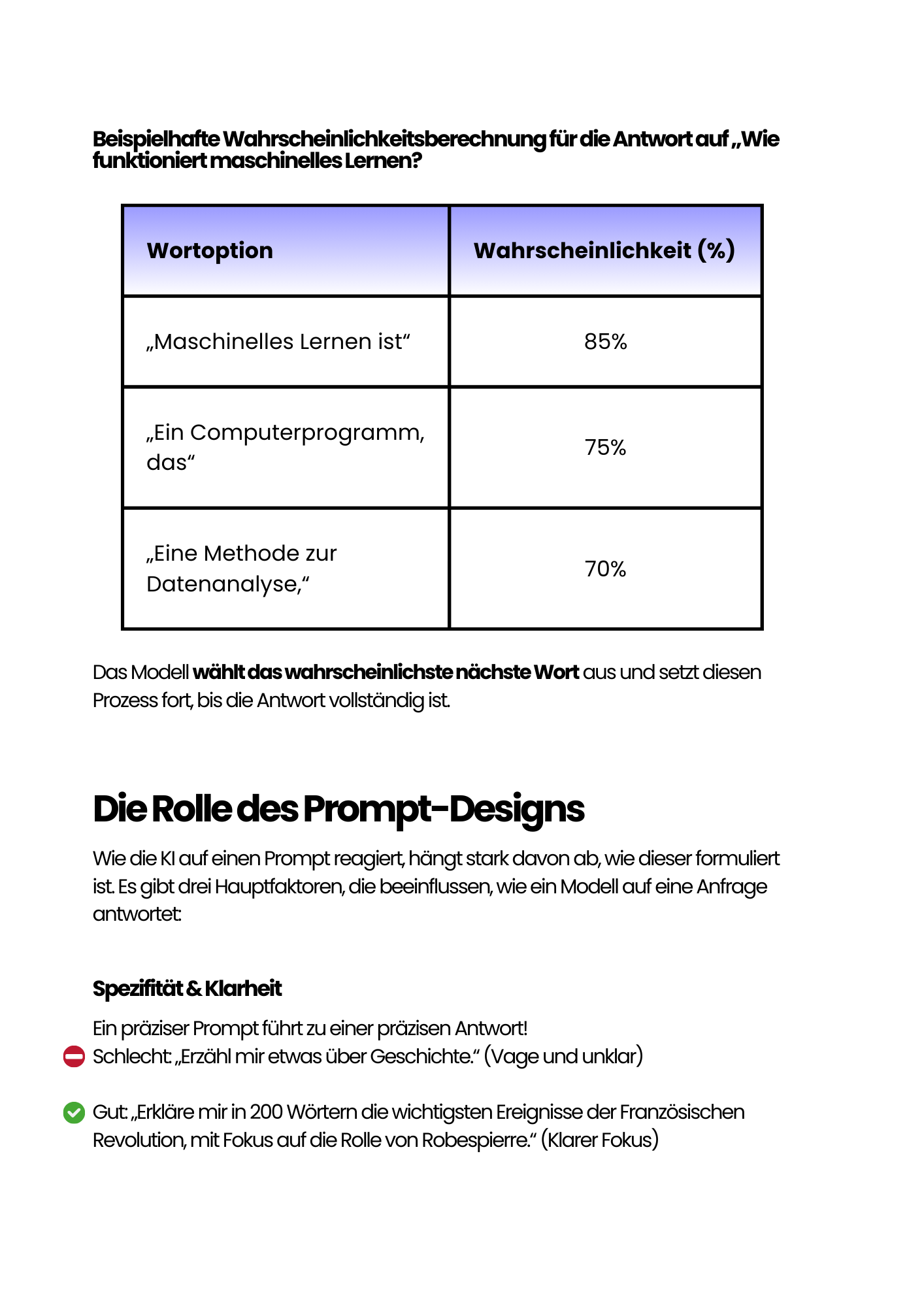 AI Workbook - Werde zum Prompt-Engineer