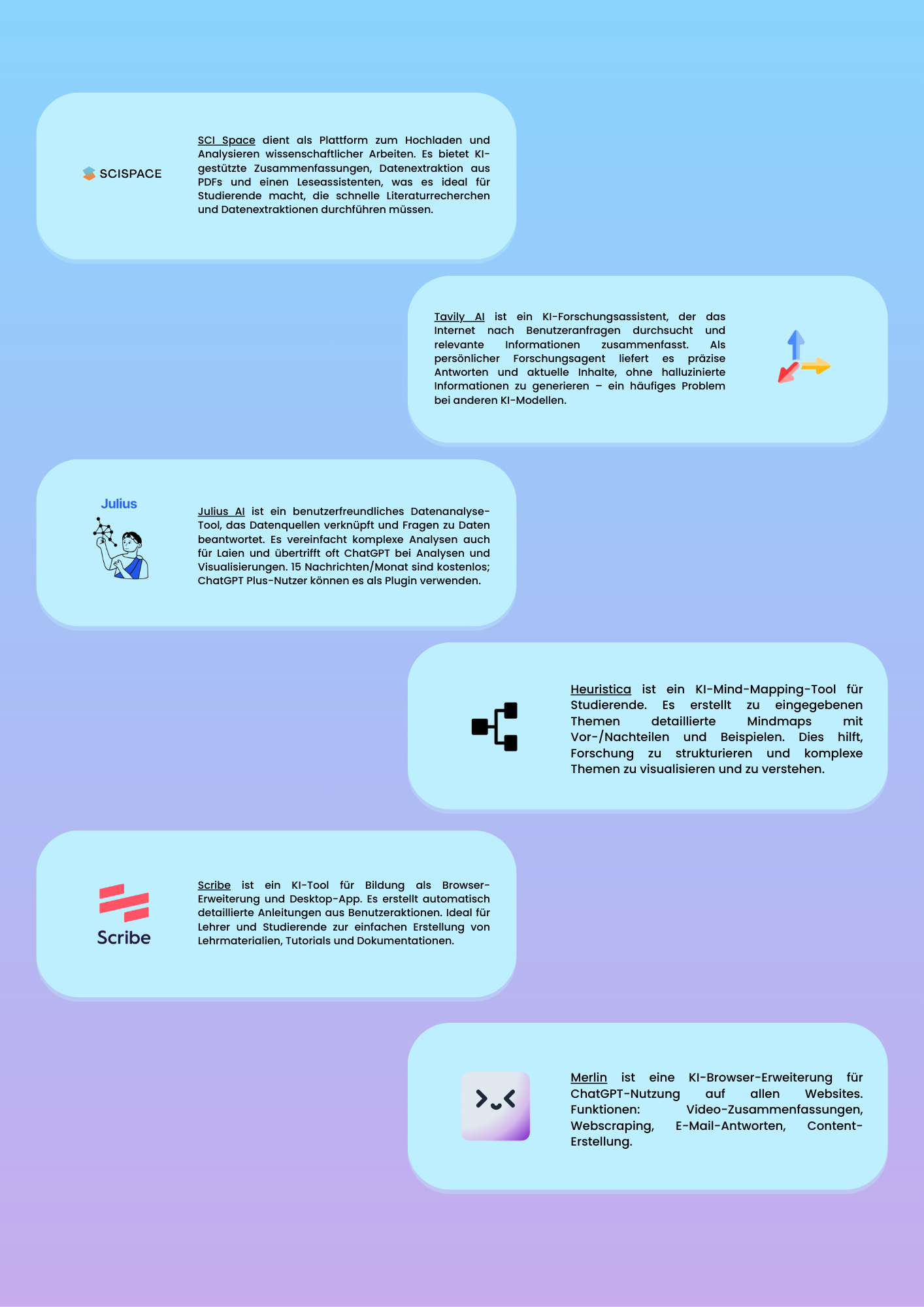 AI Workbook für Studenten